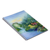 Heimwärts Reise 1996 Notizblock (Rechte Seite)