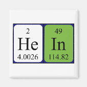 Hein Periodenmagnet Magnet (Vorne)