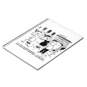 Heiratsberatung, nicht Annullierung Notizblock (Linke Seite)