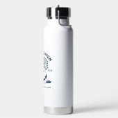 Heiß- und Kaltwasserflasche Trinkflasche (Links)