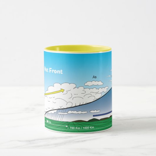 Heiße Front der Meteorologie Tasse (Zentrum)
