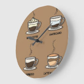 Heißer Kaffee Große Wanduhr (Winkel)