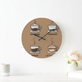 Heißer Kaffee Große Wanduhr (Zuhause)