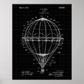 Heißluftballon 1925 Patent Art Print Black Grid Poster (Vorne)