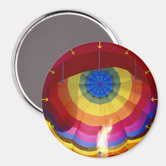 Heißluftballon Magnet (Vorderseite/Rückseite)