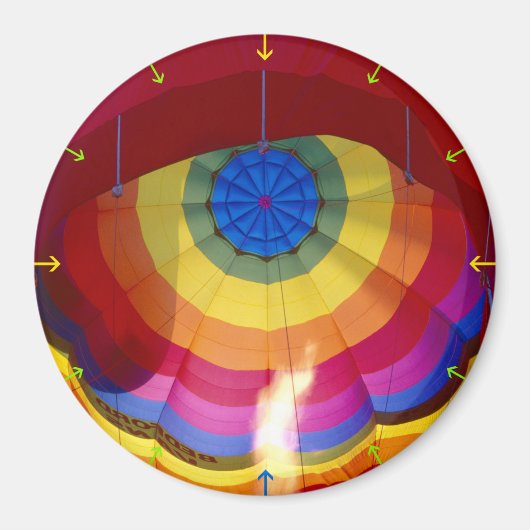 Heißluftballon Magnet (Vorne)