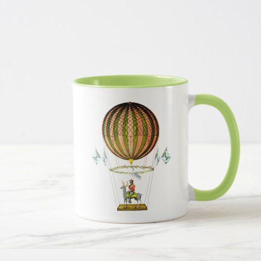 Heißluftballon Zephire 2 Tasse (Rechts)