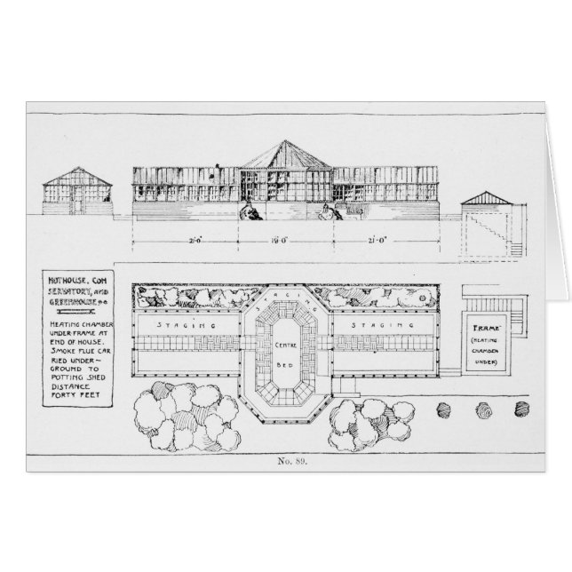 Heizsystem für ein Treibhaus, ein Konservatorium (Vorderseite (Horizontal))