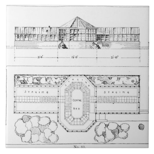 Heizsystem für ein Treibhaus, ein Konservatorium Fliese (Vorderseite)