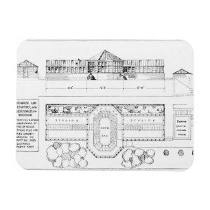 Heizsystem für ein Treibhaus, ein Konservatorium Magnet