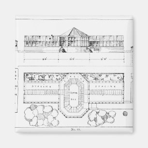 Heizsystem für ein Treibhaus, ein Konservatorium Magnet