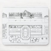 Heizsystem für ein Treibhaus, ein Konservatorium Mousepad (Vorne)