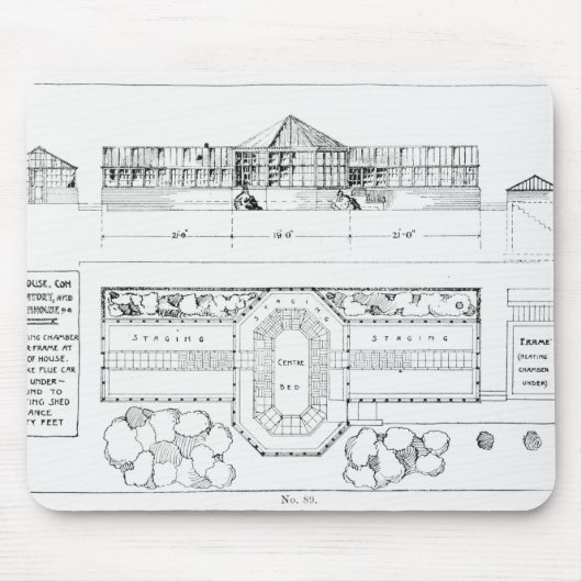 Heizsystem für ein Treibhaus, ein Konservatorium Mousepad (Vorne)