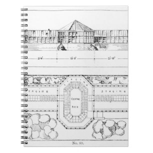 Heizsystem für ein Treibhaus, ein Konservatorium Notizblock