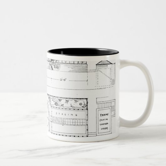 Heizsystem für ein Treibhaus, ein Konservatorium Zweifarbige Tasse (Rechts)