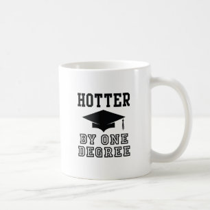 Heizung nach einem Grad Kaffeetasse