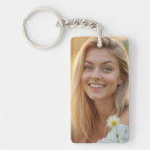 Helena Chevalier Portrait Schlüsselanhänger Collec (Vorderseite)