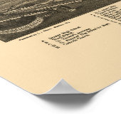 Helena, MT Panorama Karte - 1883 Poster (Ecke)