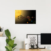 Heliophysik Phenomena Poster (Heimbüro)