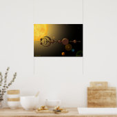 Heliophysik Phenomena Poster (Küche)