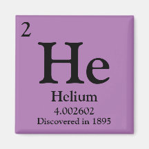 Helium Periodic Table