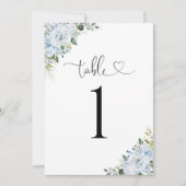 Hellblaue florale Hochzeitstisch-Nummernkarte (Vorderseite)