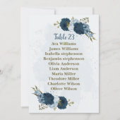 hellblaue Seekarten-Blume Einladung (Vorderseite)