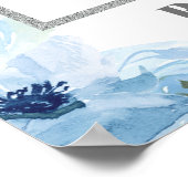 Hellblaue, silberne Dusche Foto Stütze Poster (Ecke)