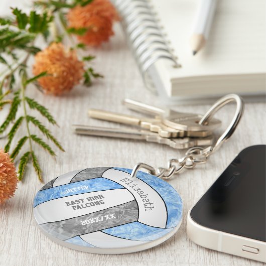 Hellblauer Graugürtel für Gürtelfreunde Schlüsselanhänger (Vorderseite rechts)