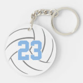 Hellblauer Graugürtel für Gürtelfreunde Schlüsselanhänger (Rückseite)