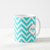 Helle Aquamarine Zickzack Streifen mit Monogramm Kaffeetasse (VorderseiteRechts)
