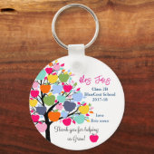 Helle, bunte Apfelbäume helfen uns zu wachsen Schlüsselanhänger (Rückseite)