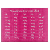 Helle rosa Umrechnungstabelle Kitchenmessung Schneidebrett (Vorderseite)