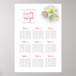 Hellebore Wasserfarbe Hochzeitstisch Poster