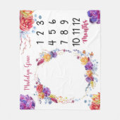 Heller Blumensucculents-Baby-Meilenstein Fleecedecke (Vorderseite)