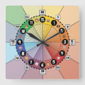 Helles Schulprogramm Uhr für Kinder (Platz) (Vorderseite)