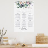 Helles sommerliches Aquarelldesign Poster (Küche)