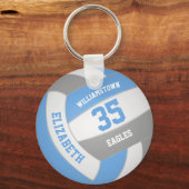 hellgraue personalisierte Mannschaftsbezeichnung V Schlüsselanhänger (Rückseite)