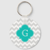 Hellgraue, Zickzack, Aquamarine Quatrefolie Monogr Schlüsselanhänger (Vorderseite)