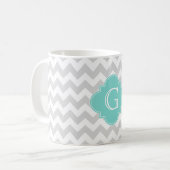 Hellgraues Zickzack Aqua Quatrefolienmonogramm Kaffeetasse (Vorderseite Links)