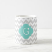Hellgraues Zickzack Aqua Quatrefolienmonogramm Kaffeetasse (Mittel)