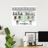 Hellgrüner Blattbaum Zeichnend zwei Familienbäume Poster (Heimbüro)
