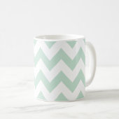 Hellgrünes Zickzack Kaffeetasse (VorderseiteRechts)