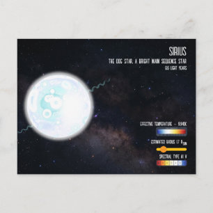 Helligster Stern Sirius Weltraum Astronomie Infogr Postkarte
