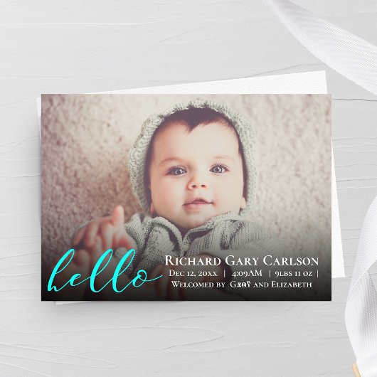 Hello Foto Baby Geburtserklärung Einladung