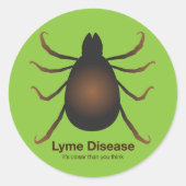 Hello Neighbor Green Sticker (Vorderseite)