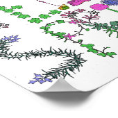 Hello Spring Blumen Poster (Ecke)