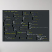 Hello World in 34 Sprachen Poster (Vorne)