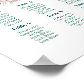 Hellrosa Blumenübersicht Poster (Ecke)