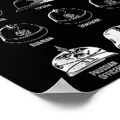 Helmets Charts des Ersten Weltkriegs Poster (Ecke)
